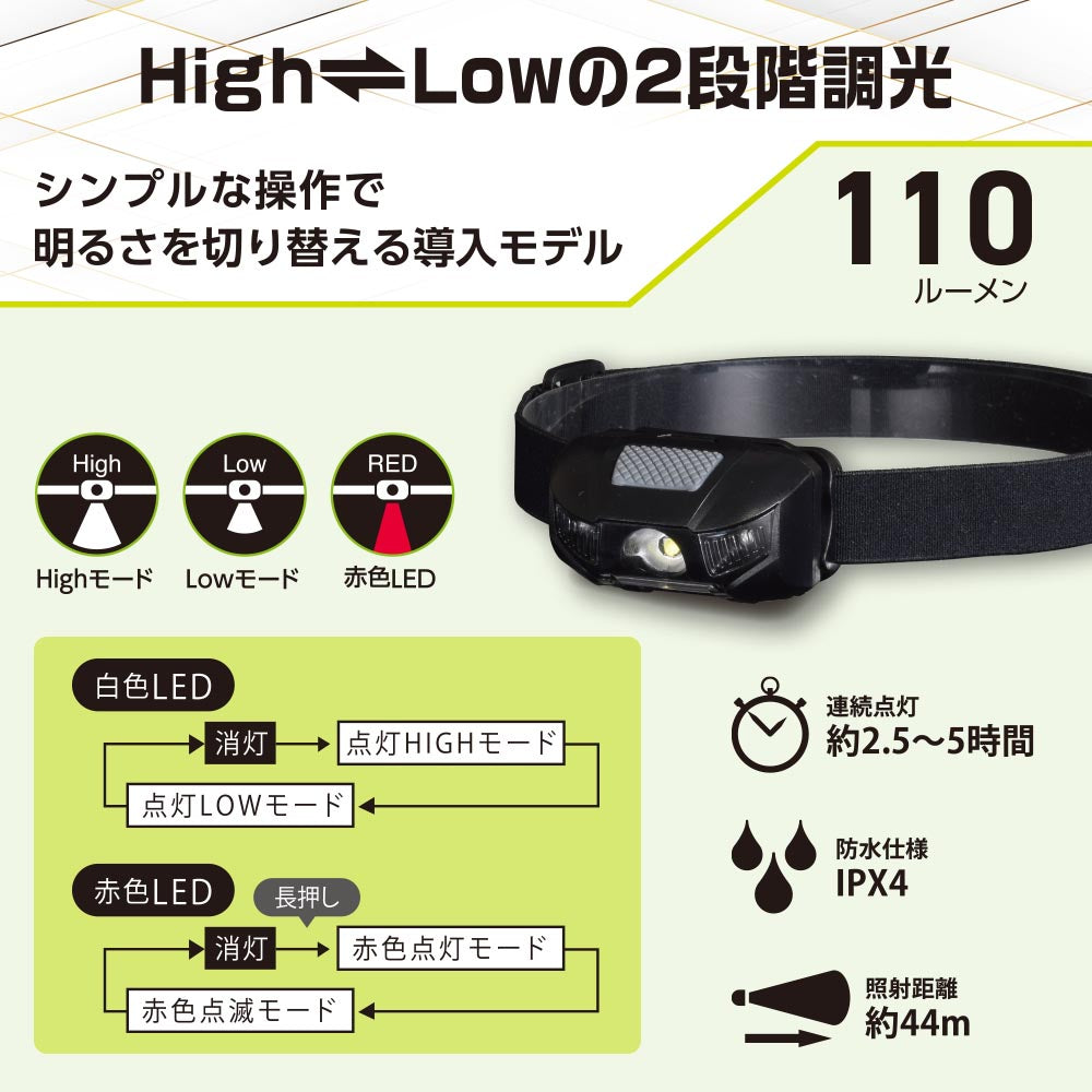 LEDヘッドライト(2段階調光/110 lm/連続点灯2.5-5時間/単4形×2本使用/保護等級IPX4/ブラック)_08-1662_LC-11A7_OHM(オーム電機)